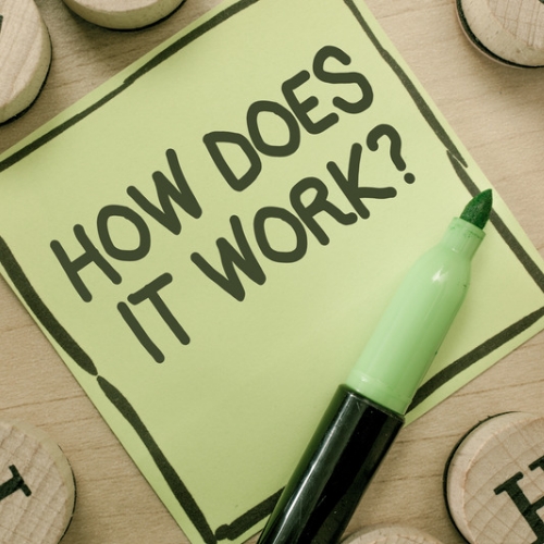 how does affiliate marketing work?
